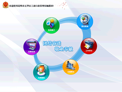 五華區工商局觸摸屏